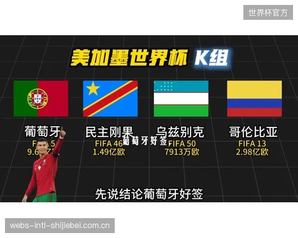 葡萄牙队虽为小组热门，但同组的哥伦比亚队具备挑战其榜首位置的实力。