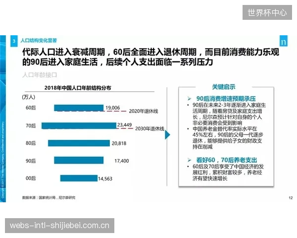 消费趋势的终点：三年后，消费者购买马臀皮护指将跳过品牌故事，直奔低温高频滑移摩擦系数的对比清单